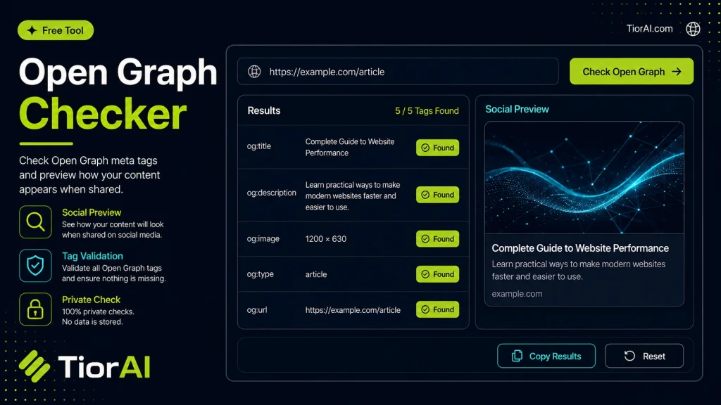 Open Graph Checker free online tool by TiorAI - interface preview