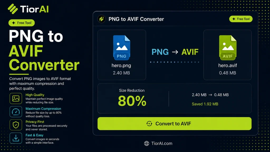 PNG to AVIF Converter free online tool by TiorAI. Convert PNG images to AVIF format