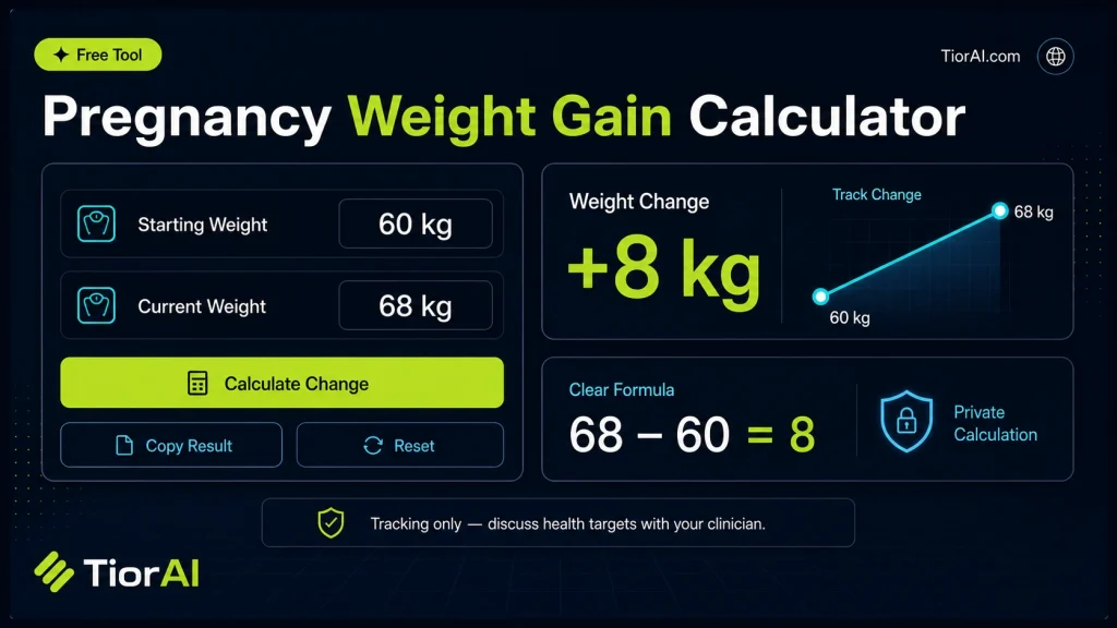 Pregnancy Weight Gain Calculator free online tool by TiorAI - interface preview