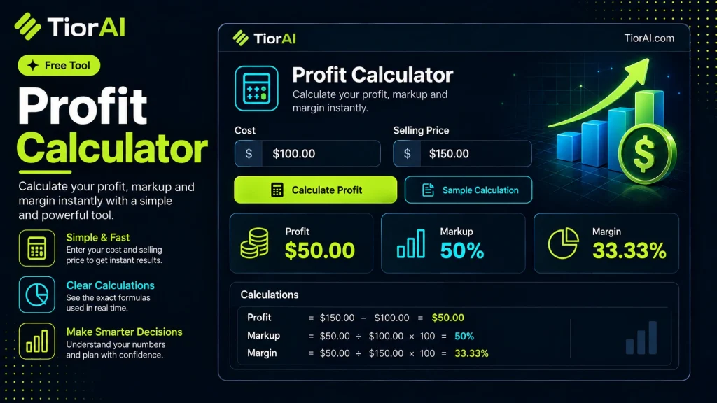 Profit Calculator free online tool by TiorAI. Calculate profit, profit margin, and markup from cost and revenue