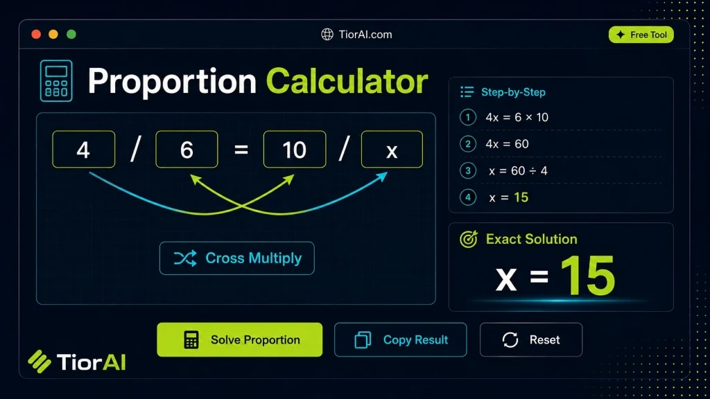 Proportion Calculator free online tool by TiorAI - interface preview