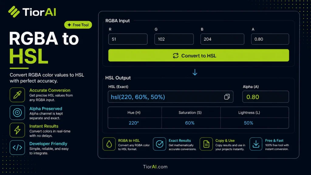 RGBA to HSL free online tool by TiorAI - interface preview