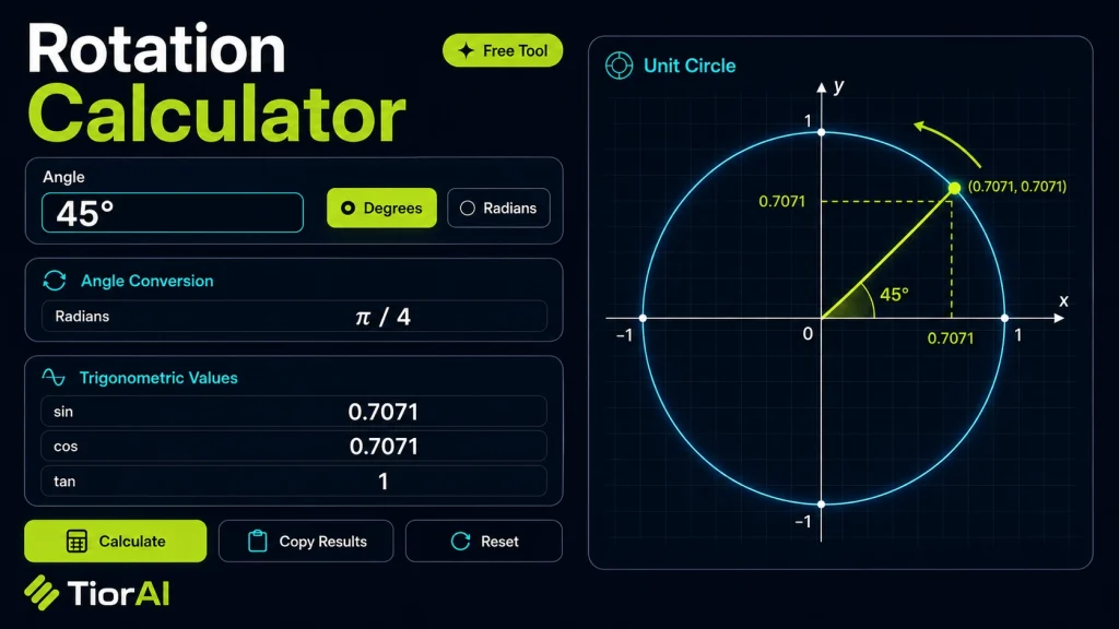 Rotation Calculator free online tool by TiorAI. Convert a rotation between degrees, radians, gradians, and turns