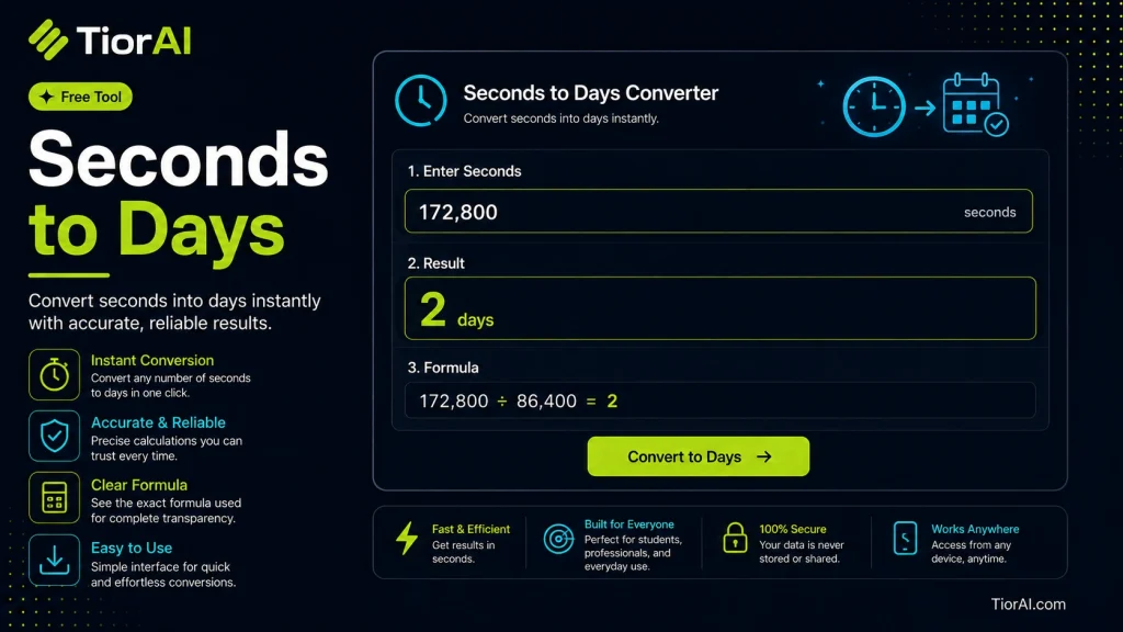 Seconds to Days Converter free online tool by TiorAI. Convert seconds to days and days to seconds instantly