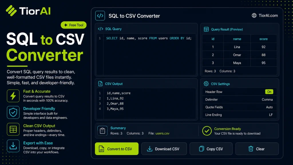 SQL to CSV Converter free online tool by TiorAI - interface preview