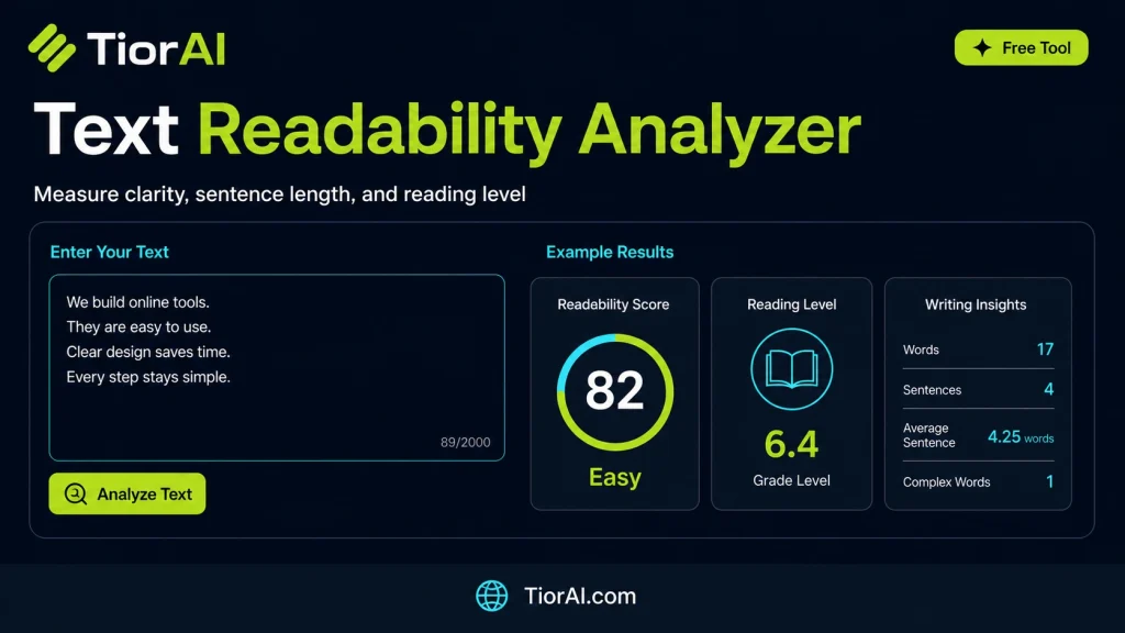 Text Readability Analyzer free online tool by TiorAI - interface preview