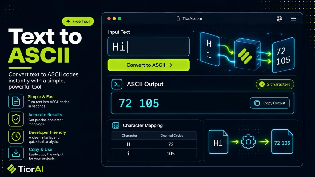 Text To ASCII Converter free online tool by TiorAI. Convert plain text into space-separated ASCII decimal codes continuously