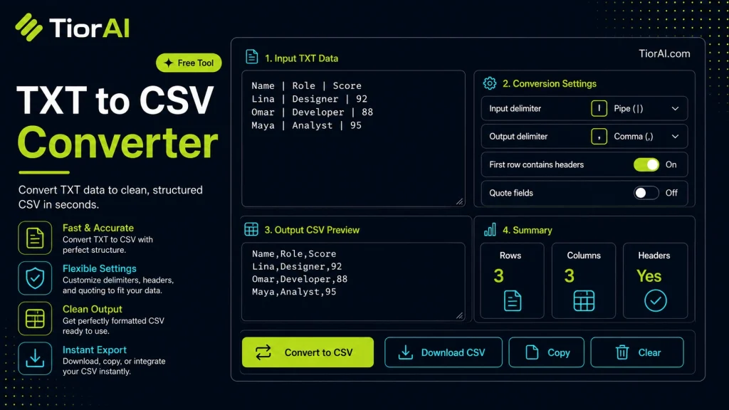 TXT to CSV Converter free online tool by TiorAI - interface preview