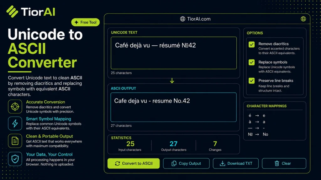 Unicode to ASCII Converter free online tool by TiorAI - interface preview