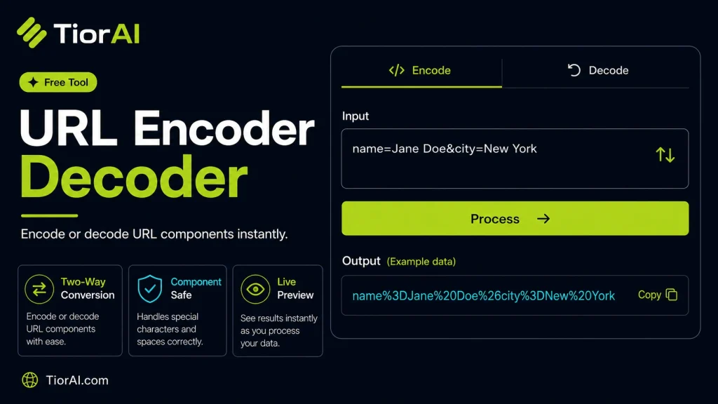 URL Encoder / Decoder free online tool by TiorAI - interface preview