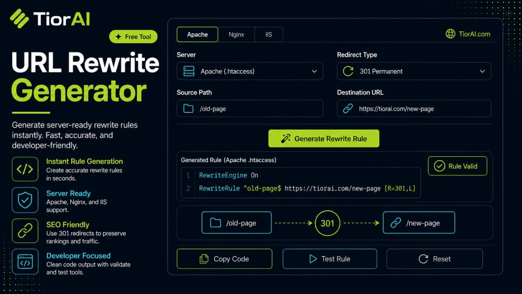 URL Rewrite Generator free online tool by TiorAI - interface preview