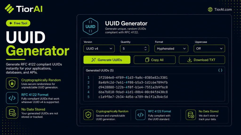 UUID / GUID Generator free online tool by TiorAI - interface preview