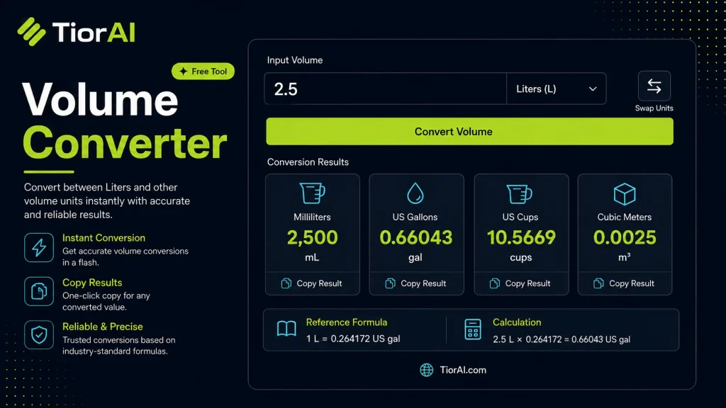 Volume Converter free online tool by TiorAI - interface preview