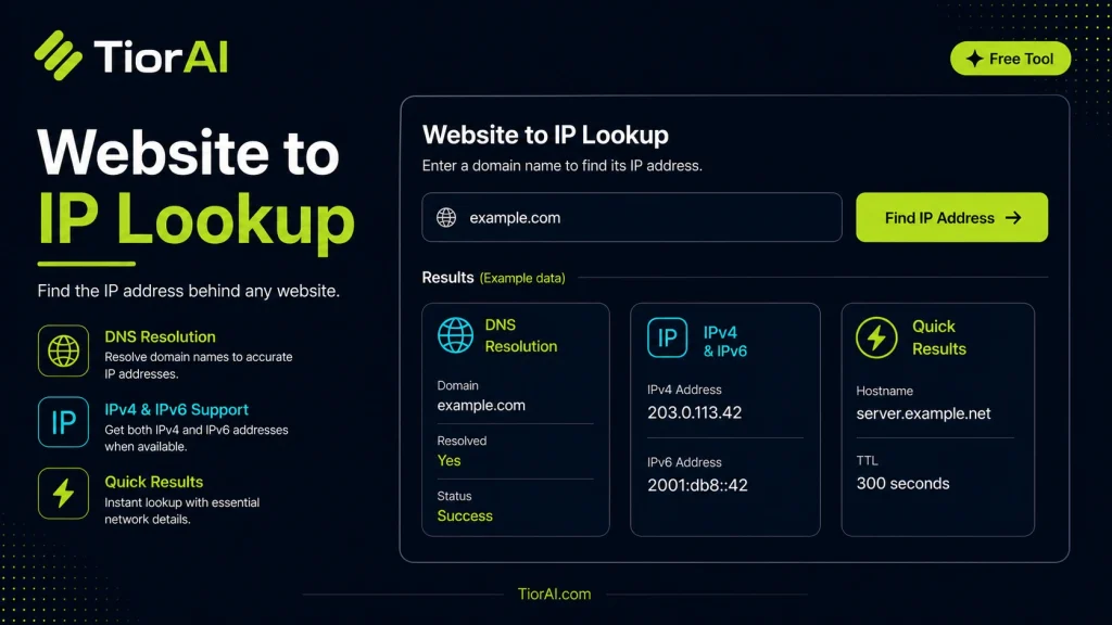 Website To Ip Lookup free online tool by TiorAI - interface preview