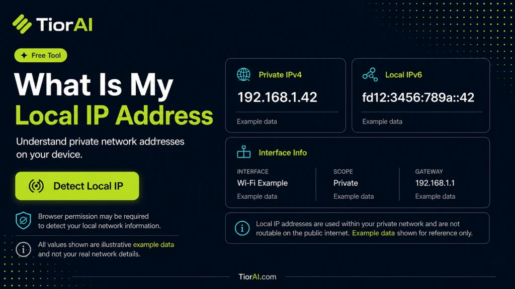 What Is My Local Ip Address free online tool by TiorAI - interface preview