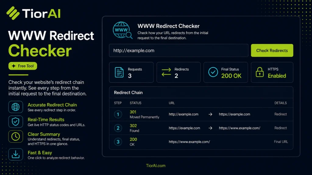 WWW Redirect Checker free online tool by TiorAI. Check if your domain properly redirects between www and non-www versions
