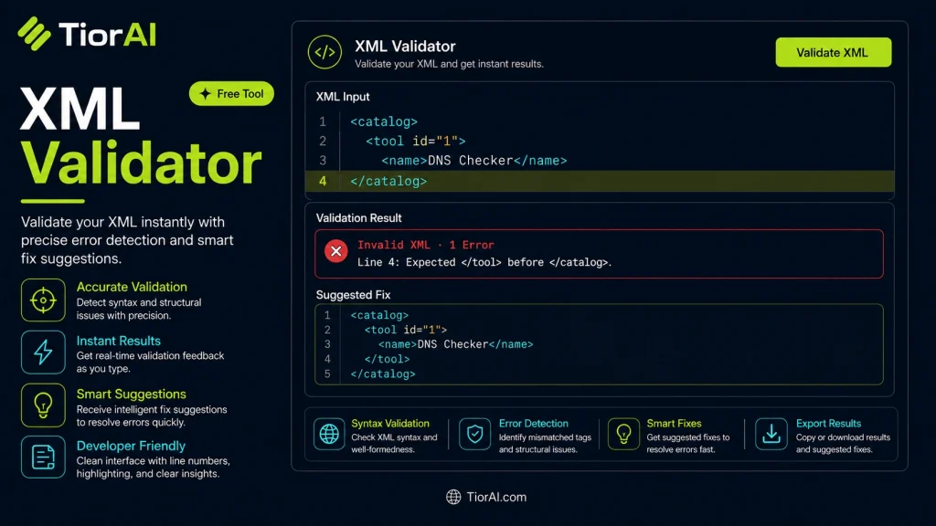 XML Validator free online tool by TiorAI - interface preview