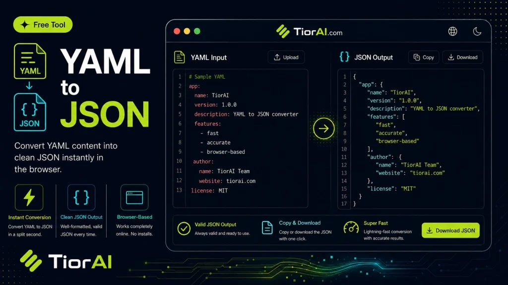 YAML to JSON free online tool by TiorAI - interface preview