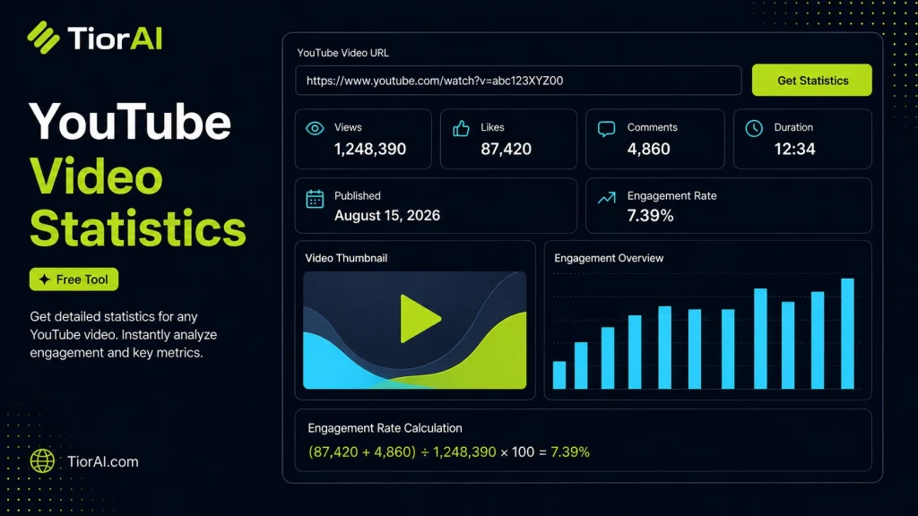 YouTube Video Statistics free online tool by TiorAI - interface preview